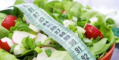 products for weight loss with proper nutrition