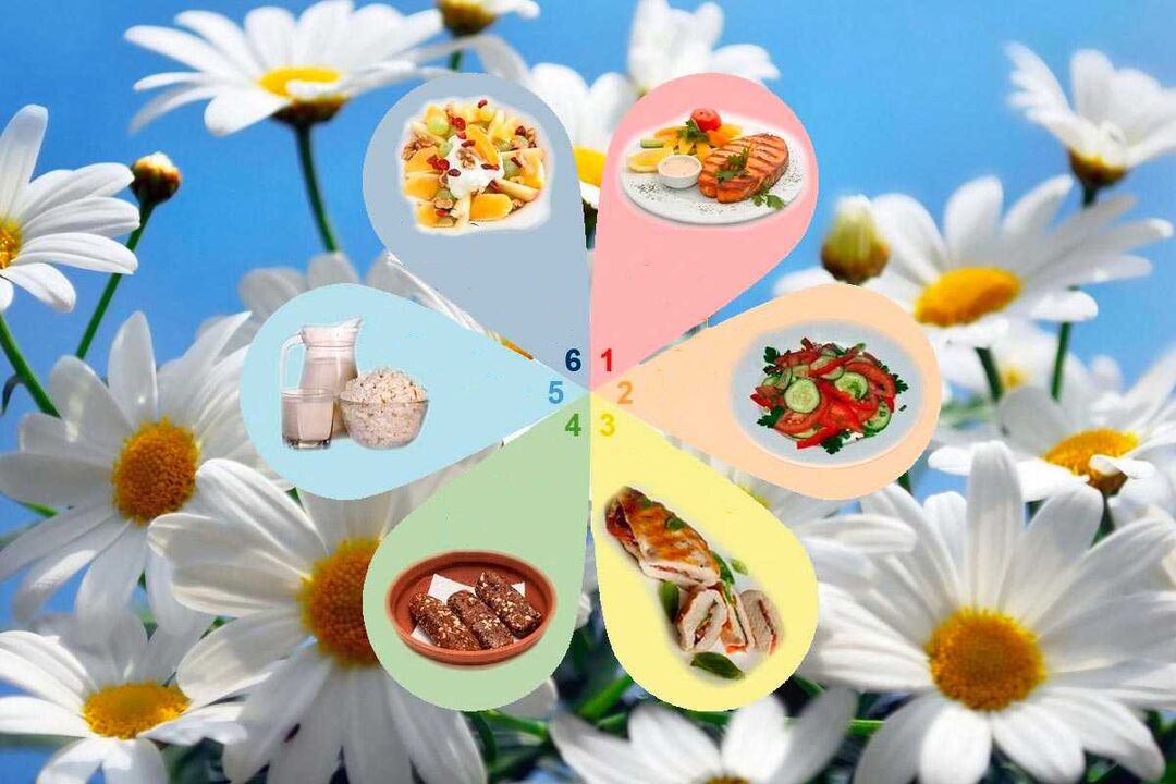 six petals diet and favorite diet